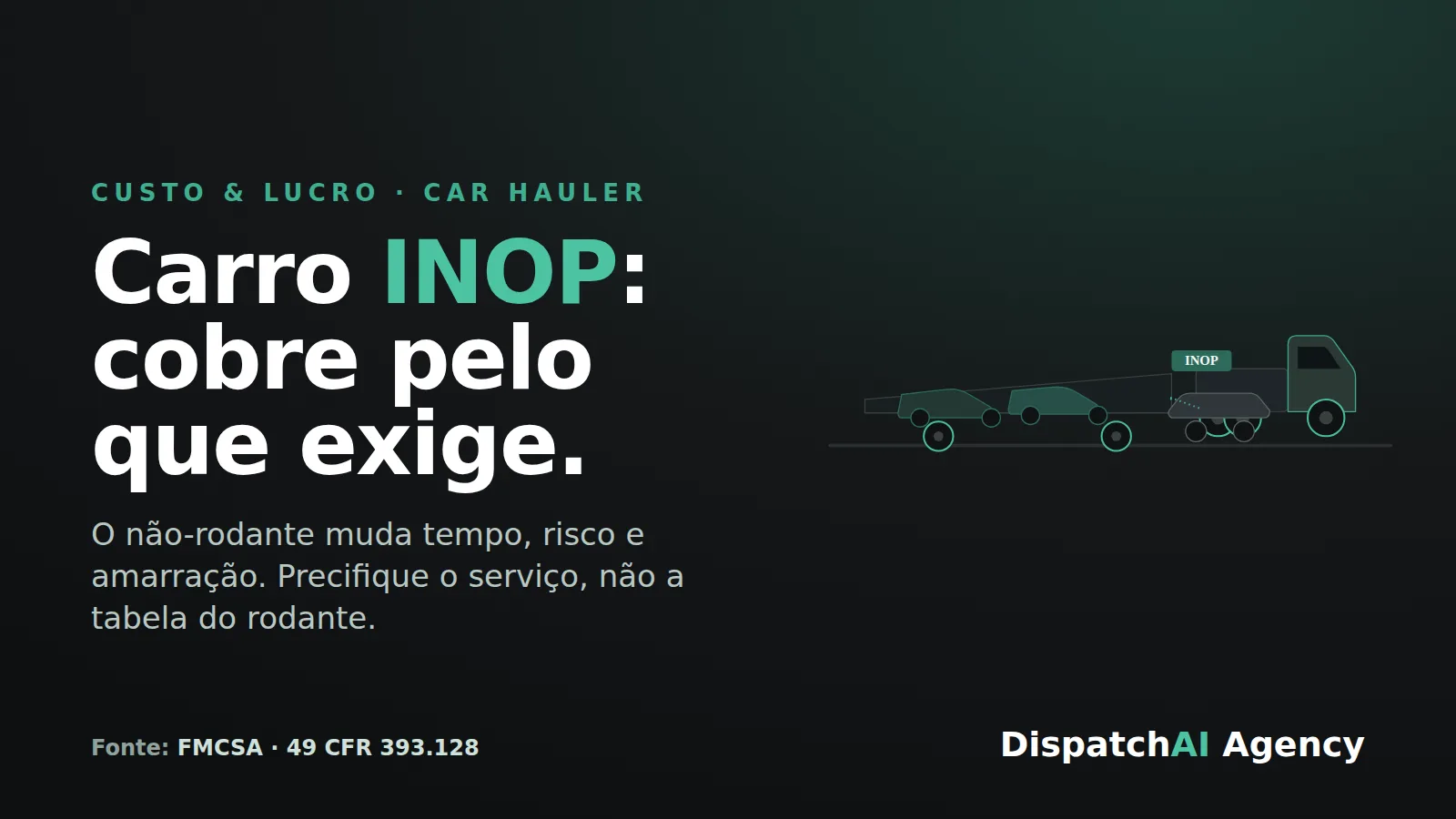 Carro INOP: como cobrar o não-rodante sem prejuízo