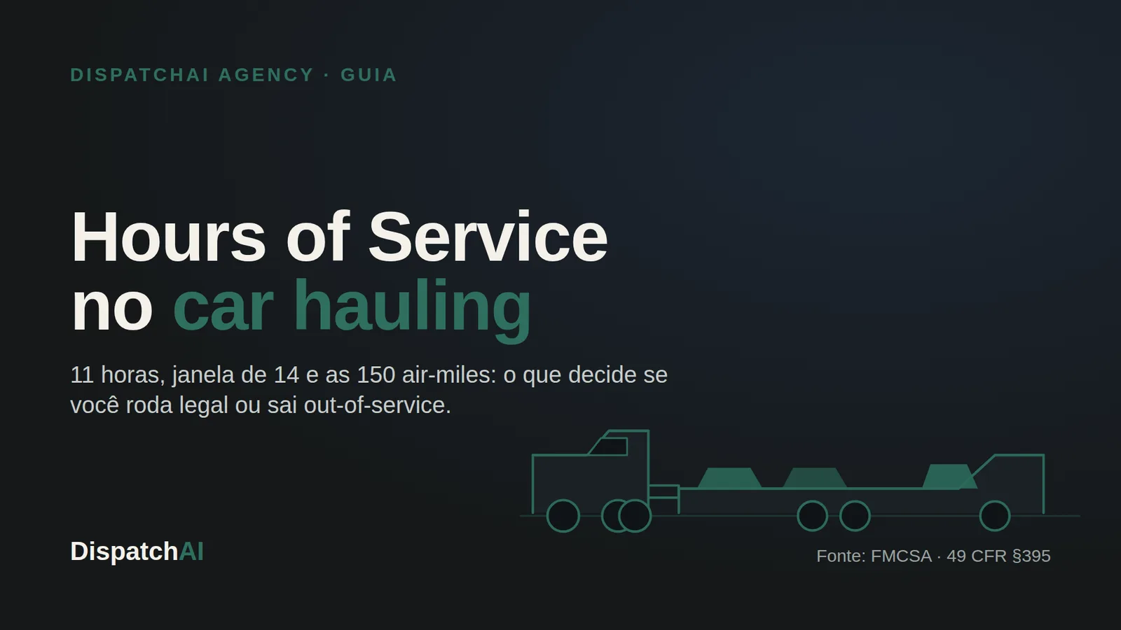 Hours of Service no hotshot: 11, 14 e as 150 milhas