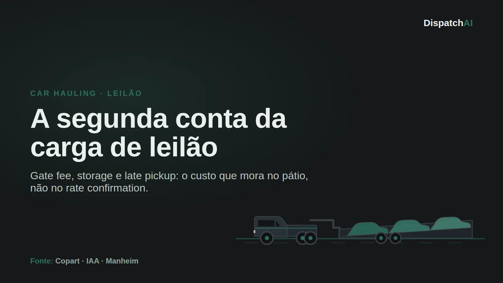 Taxas de pátio no leilão: gate fee, storage e late pickup